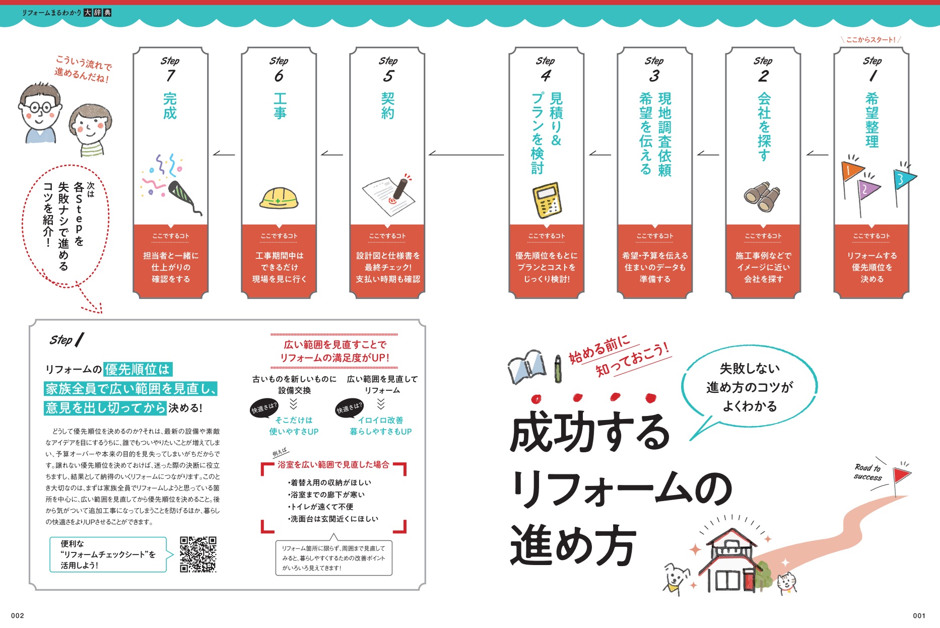 成功するリフォームの進め方