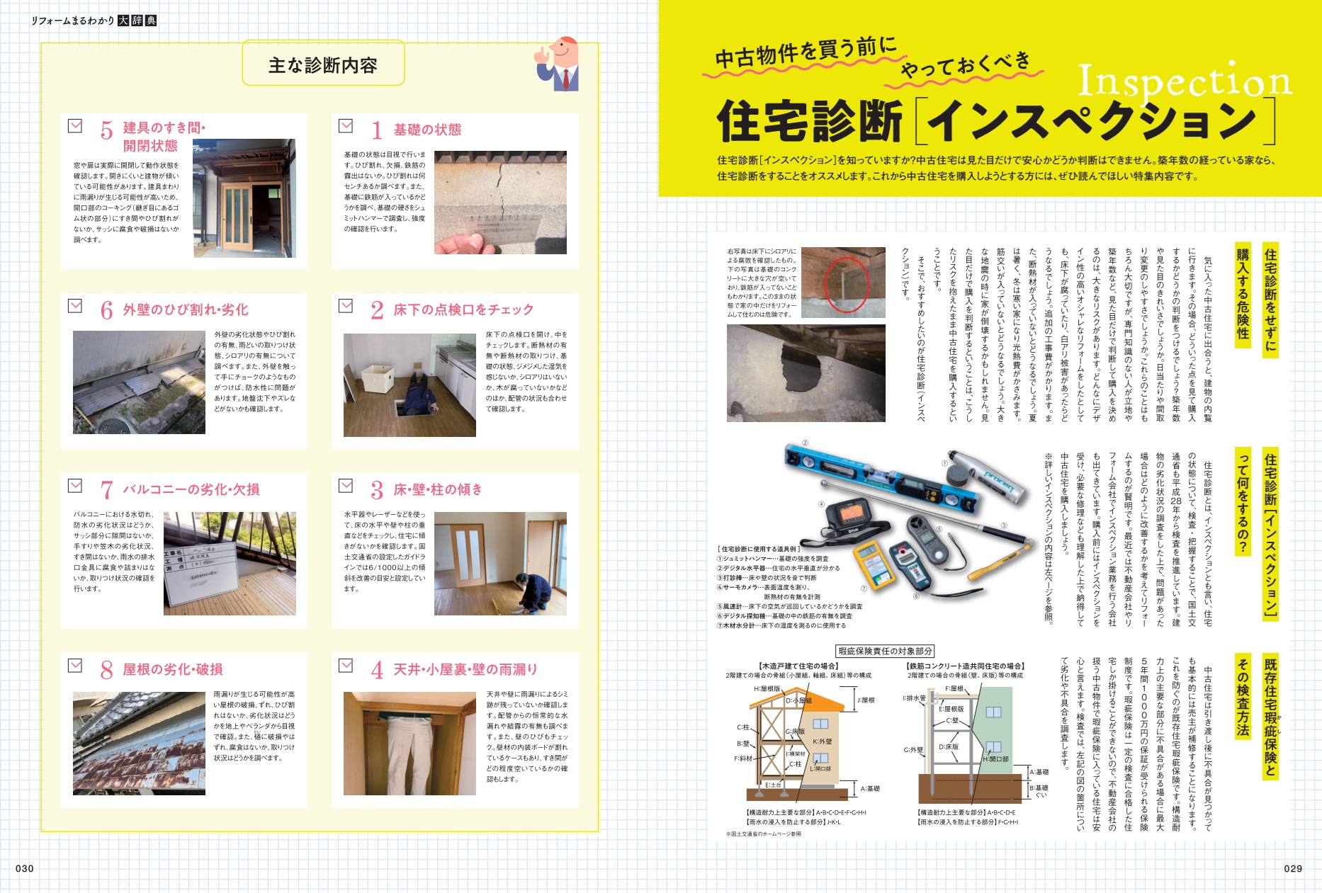 住宅診断（インスペクション）